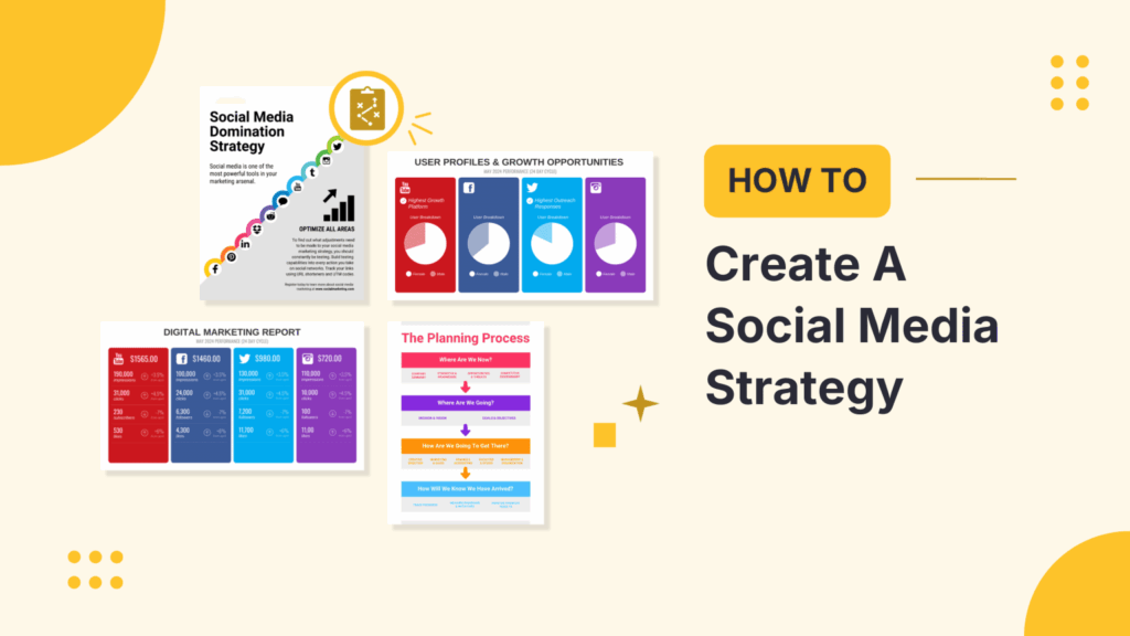How to Create a Social Media Strategy